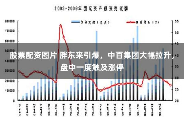 股票配资图片 胖东来引爆，中百集团大幅拉升，盘中一度触及涨停