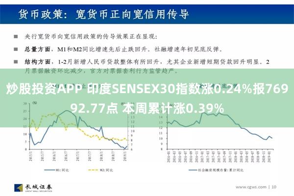 炒股投资APP 印度SENSEX30指数涨0.24%报76992.77点 本周累计涨0.39%