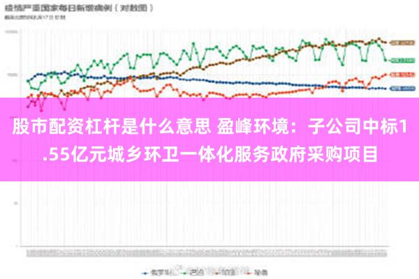 股市配资杠杆是什么意思 盈峰环境：子公司中标1.55亿元城乡环卫一体化服务政府采购项目