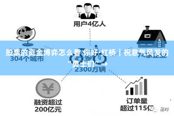 股票的资金博弈怎么看 你好·红桥｜祝意气风发的“勇士们”→