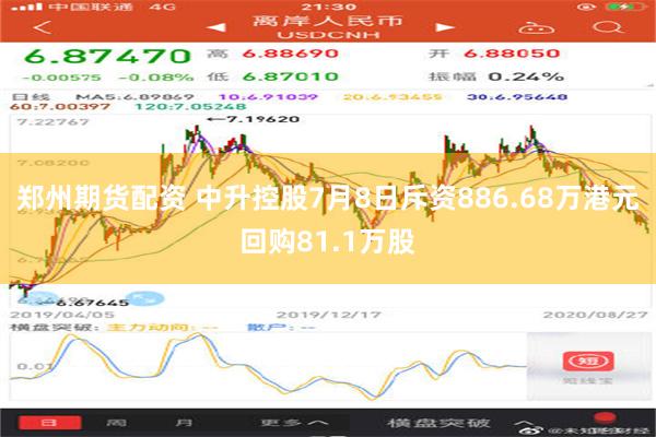 郑州期货配资 中升控股7月8日斥资886.68万港元回购81.1万股