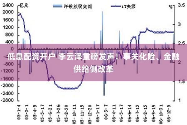 低息配资开户 李云泽重磅发声！事关化险、金融供给侧改革