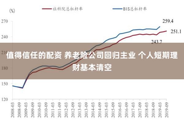 值得信任的配资 养老险公司回归主业 个人短期理财基本清空