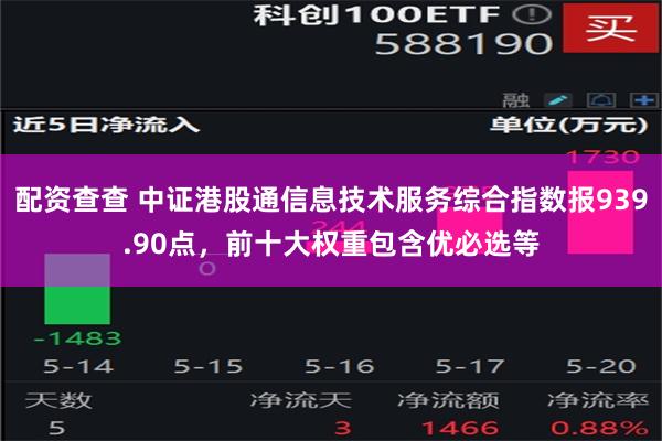 配资查查 中证港股通信息技术服务综合指数报939.90点，前十大权重包含优必选等