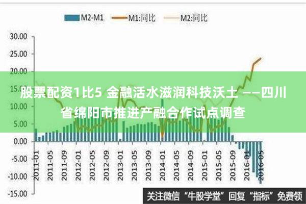 股票配资1比5 金融活水滋润科技沃土 ——四川省绵阳市推进产融合作试点调查