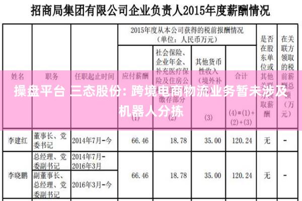 操盘平台 三态股份: 跨境电商物流业务暂未涉及机器人分拣