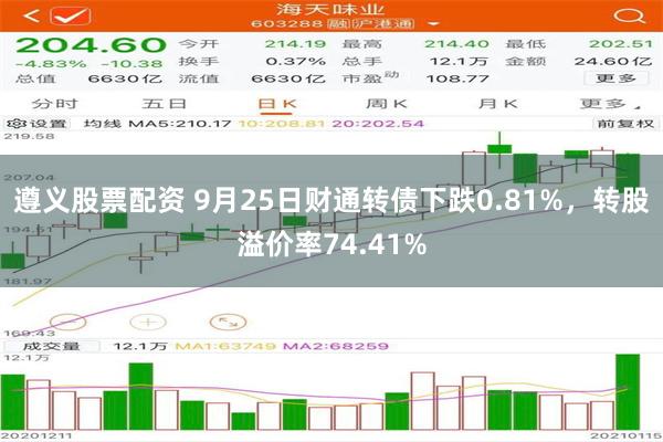 遵义股票配资 9月25日财通转债下跌0.81%，转股溢价率74.41%