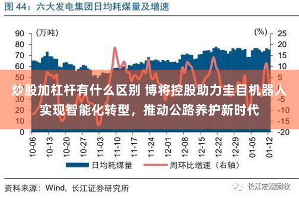 炒股加杠杆有什么区别 博将控股助力圭目机器人实现智能化转型，推动公路养护新时代