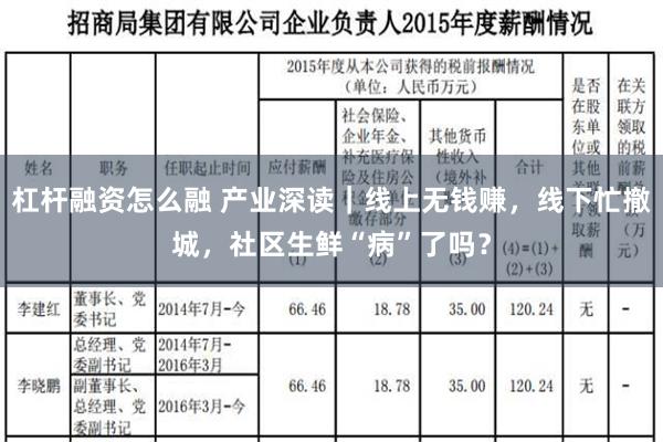 杠杆融资怎么融 产业深读｜线上无钱赚，线下忙撤城，社区生鲜“病”了吗？