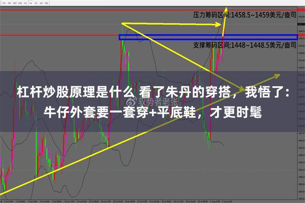 杠杆炒股原理是什么 看了朱丹的穿搭，我悟了：牛仔外套要一套穿+平底鞋，才更时髦