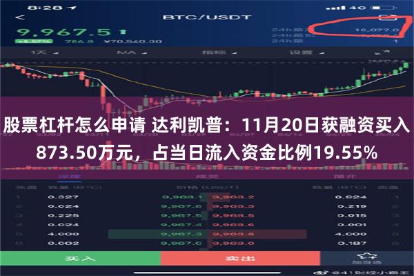 股票杠杆怎么申请 达利凯普：11月20日获融资买入873.50万元，占当日流入资金比例19.55%