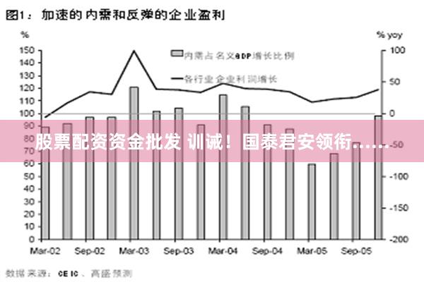 股票配资资金批发 训诫！国泰君安领衔......