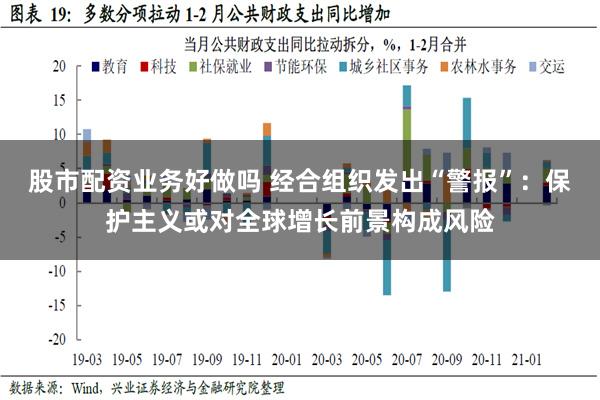 股市配资业务好做吗 经合组织发出“警报”：保护主义或对全球增长前景构成风险