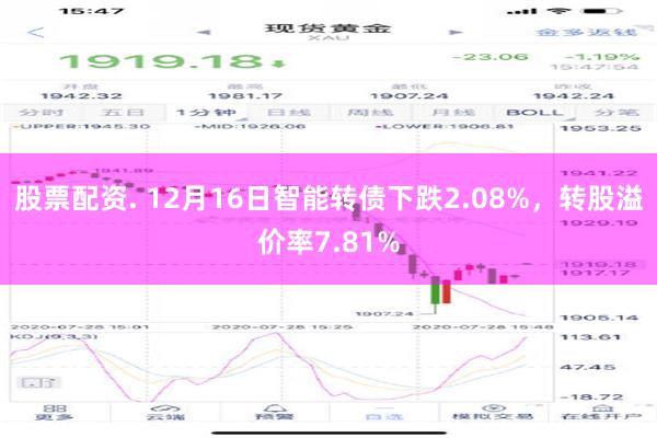 股票配资. 12月16日智能转债下跌2.08%，转股溢价率7.81%