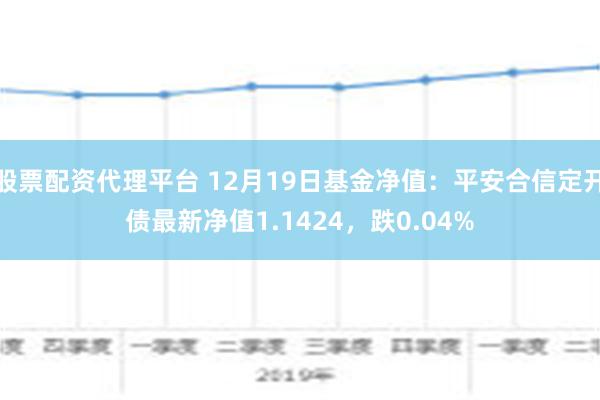 股票配资代理平台 12月19日基金净值：平安合信定开债最新净值1.1424，跌0.04%