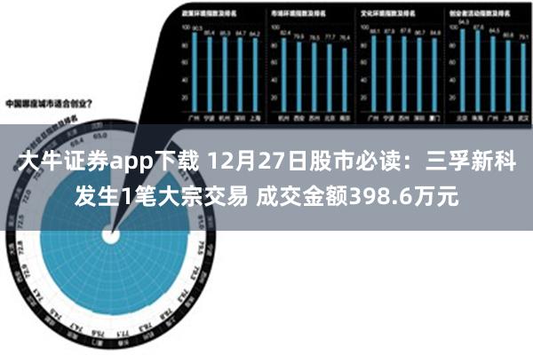 大牛证券app下载 12月27日股市必读：三孚新科发生1笔大宗交易 成交金额398.6万元