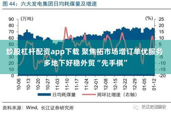 炒股杠杆配资app下载 聚焦拓市场增订单优服务 多地下好稳外贸“先手棋”