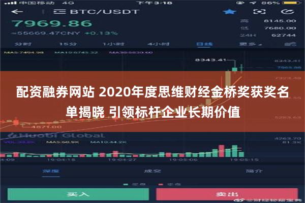 配资融券网站 2020年度思维财经金桥奖获奖名单揭晓 引领标杆企业长期价值