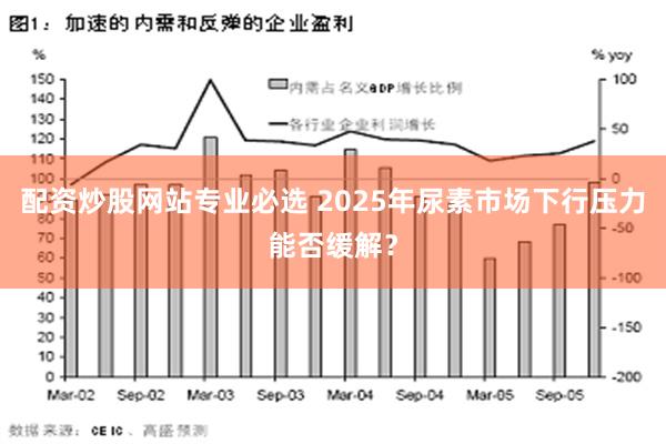 配资炒股网站专业必选 2025年尿素市场下行压力能否缓解？